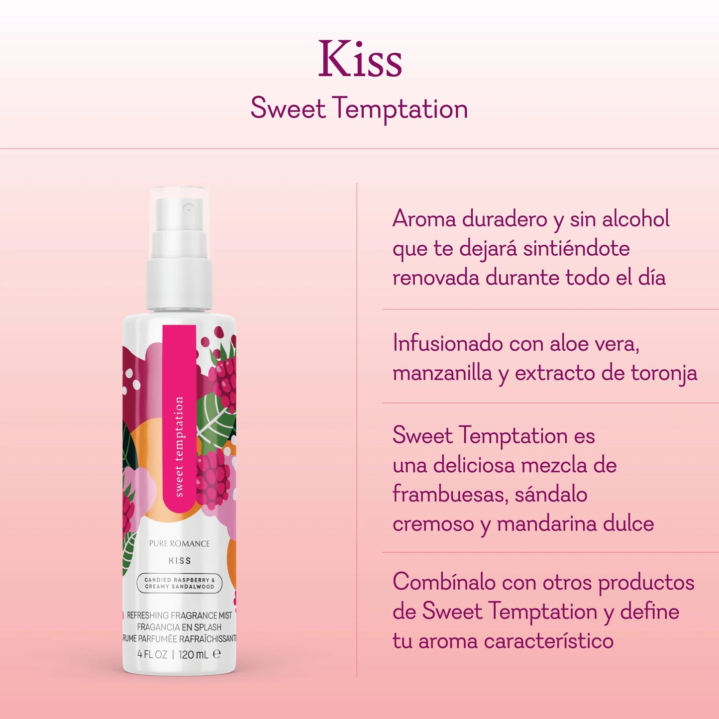 Sweet Temptations - Splash