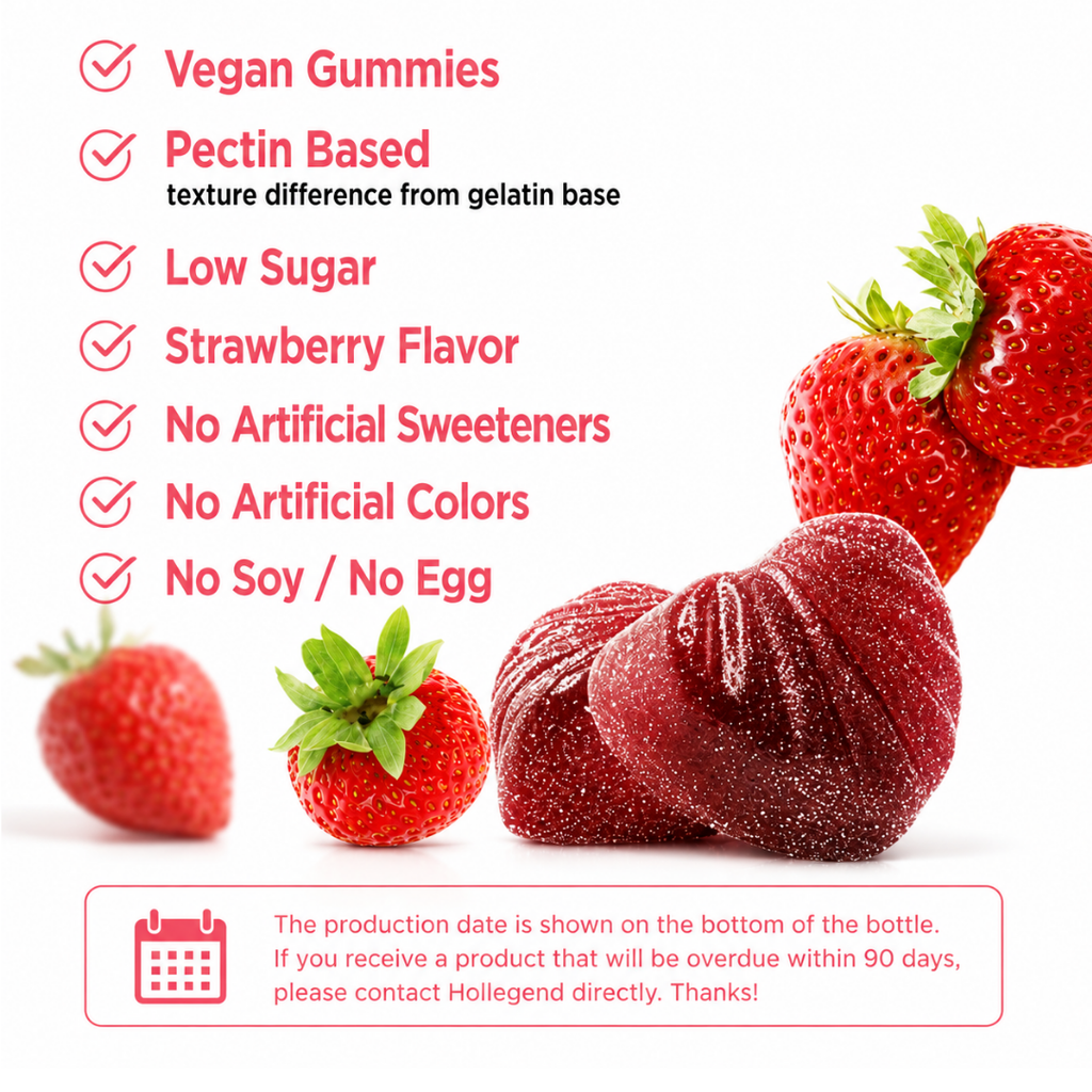 Libido Booster - Unisex Gummies