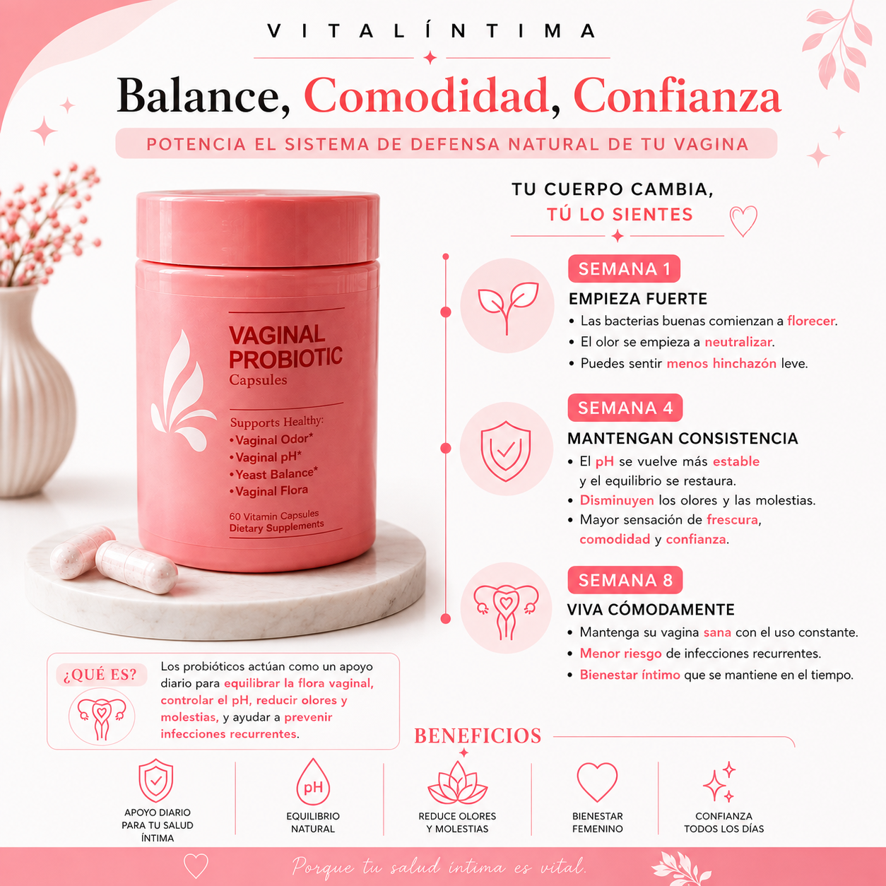 Vaginal Probiotics - Probióticos para el Bienestar Intimo